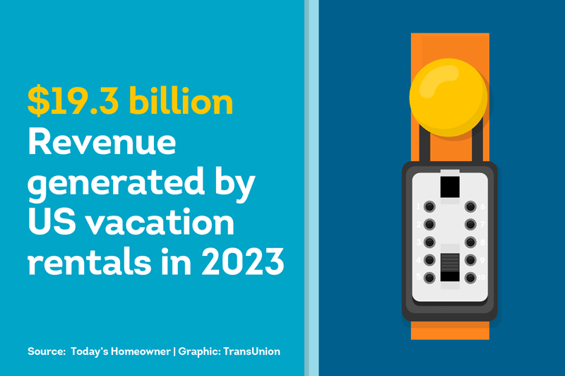 19.3 billion dollars revenue generated by US vacation rentals in 2023