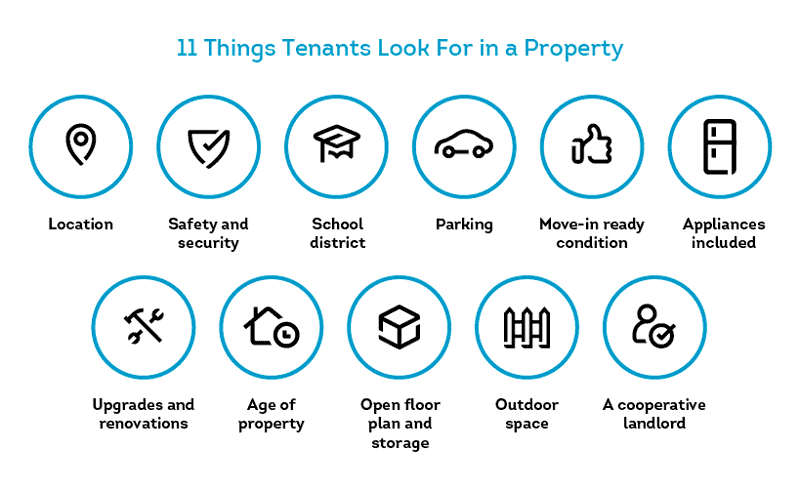 11 things tenants look for in a property