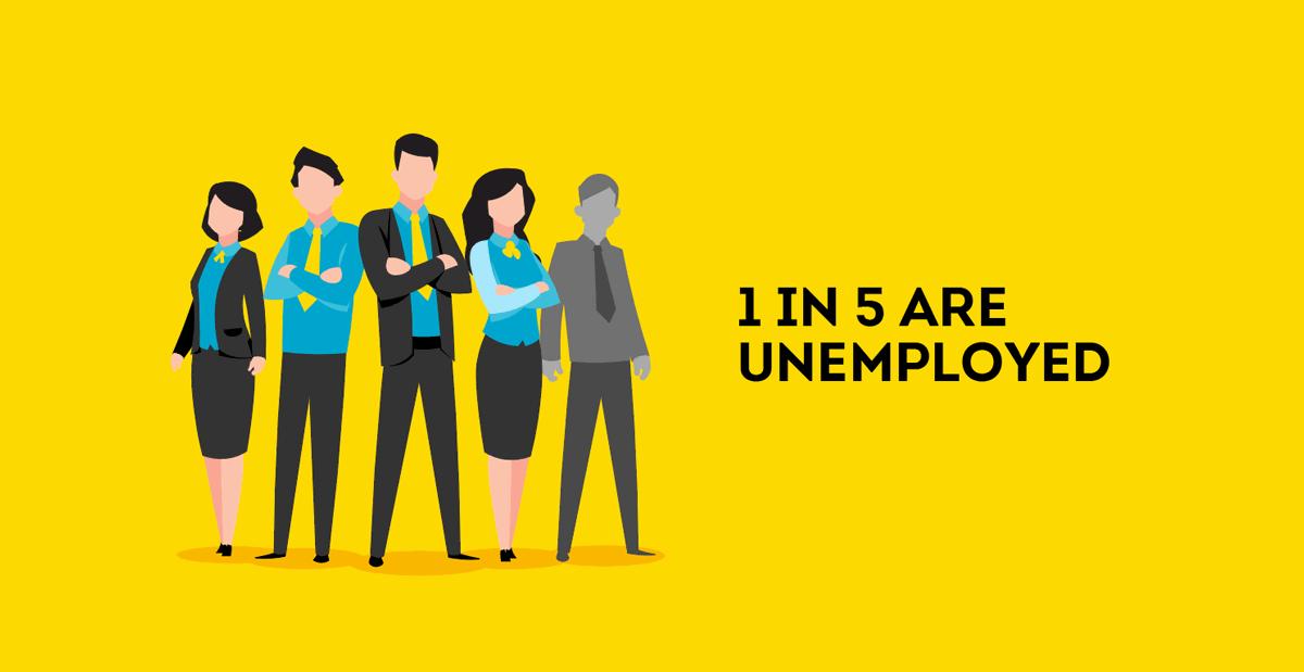 1 in 5 are unemployed