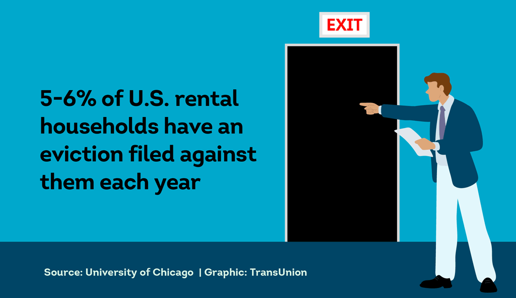 Illustration showing eviction risk with text stating 5 to 6 percent of U.S. rental households have an eviction filed each year and a person pointing to an exit door