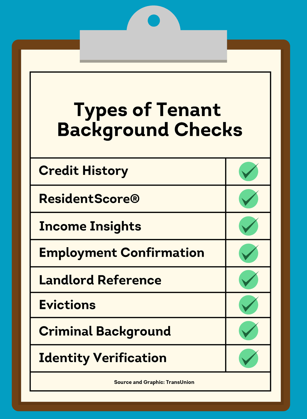 Common types of tenant background checks