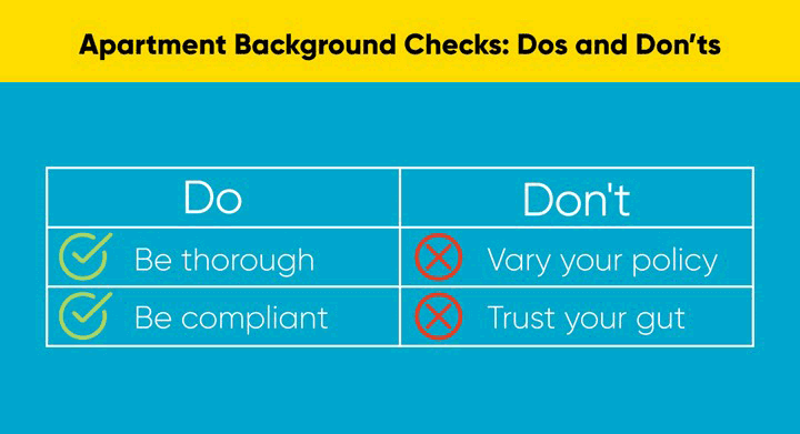 Chart shows apartment background check do’s and don’ts