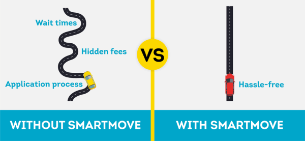 Smartmove How SmartMove's Insights Can Help Landlords Make Confident Leasing ...