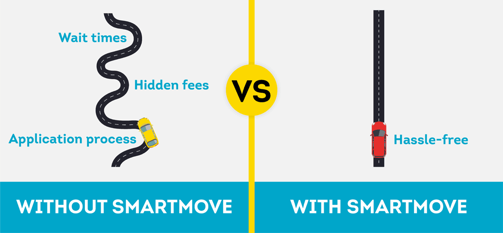 SmartMove delivers results in minutes, not days.