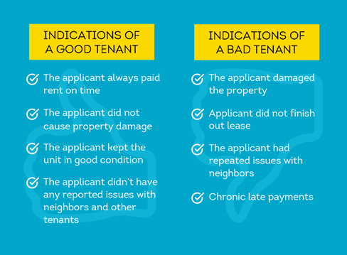 qualities of a good and bad tenant