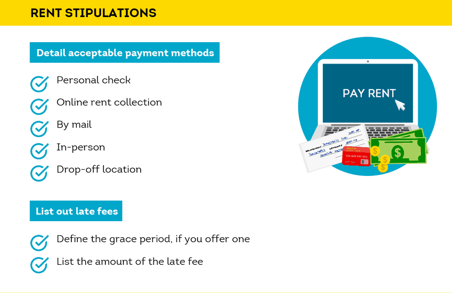 rent payment provisions