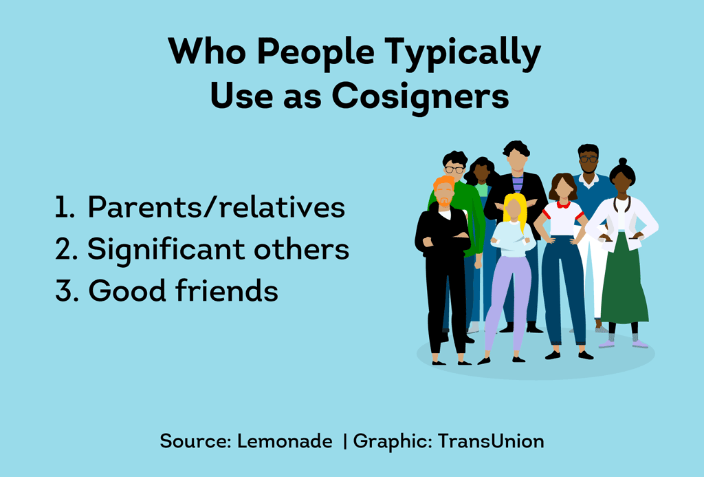 Graphic listing parents, relatives, significant others, and good friends as people commonly used as rental cosigners