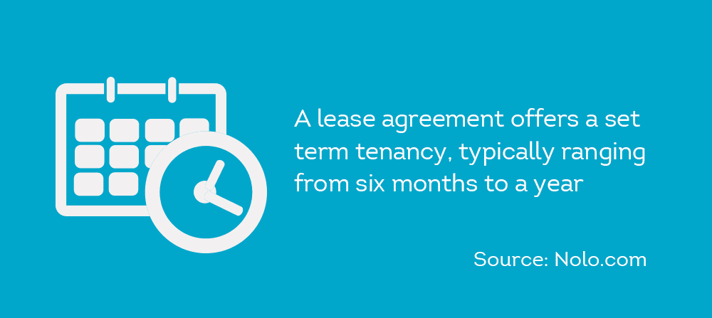 lease agreement definition