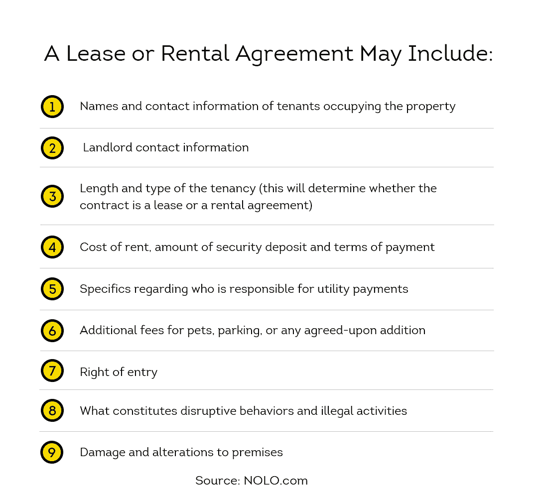 lease agreement terms that are usually included