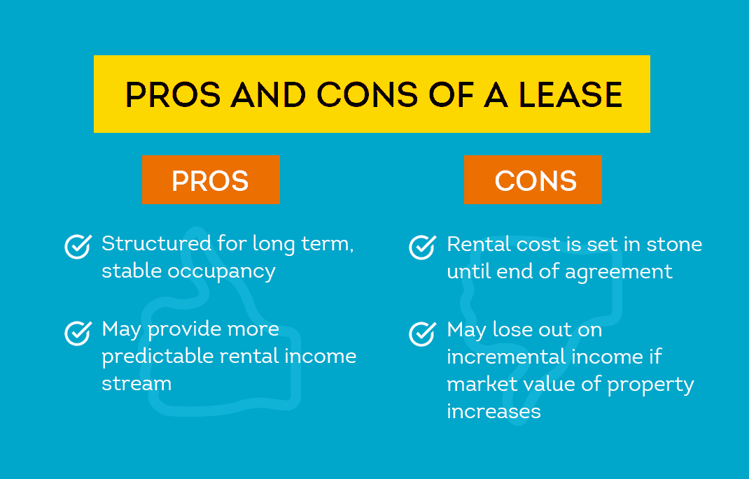 pros and cons of a lease agreement