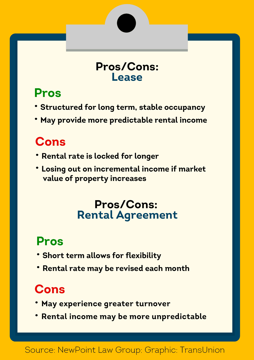 pros and cons of leases and rental agreements
