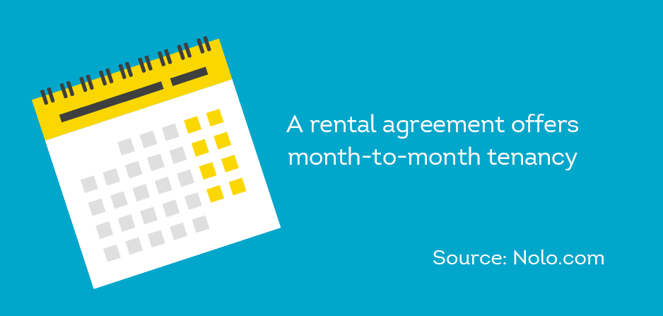 rental agreement definition