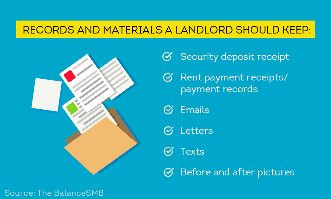 List of the records and materials a landlord should keep