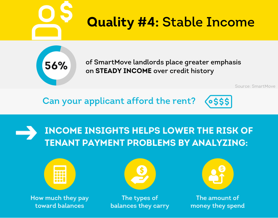 Quality #4 - Stable Income  