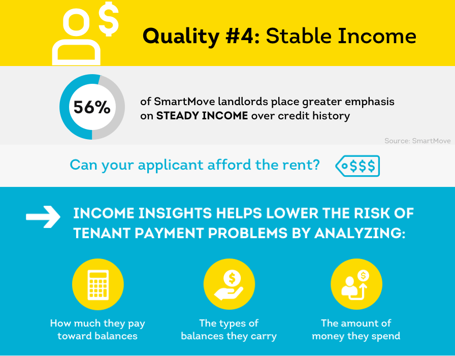 Quality #4 - Stable Income