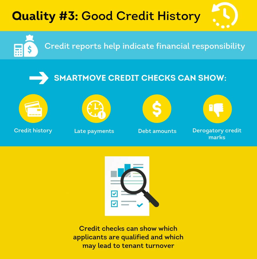 Quality #3 - Good Credit History