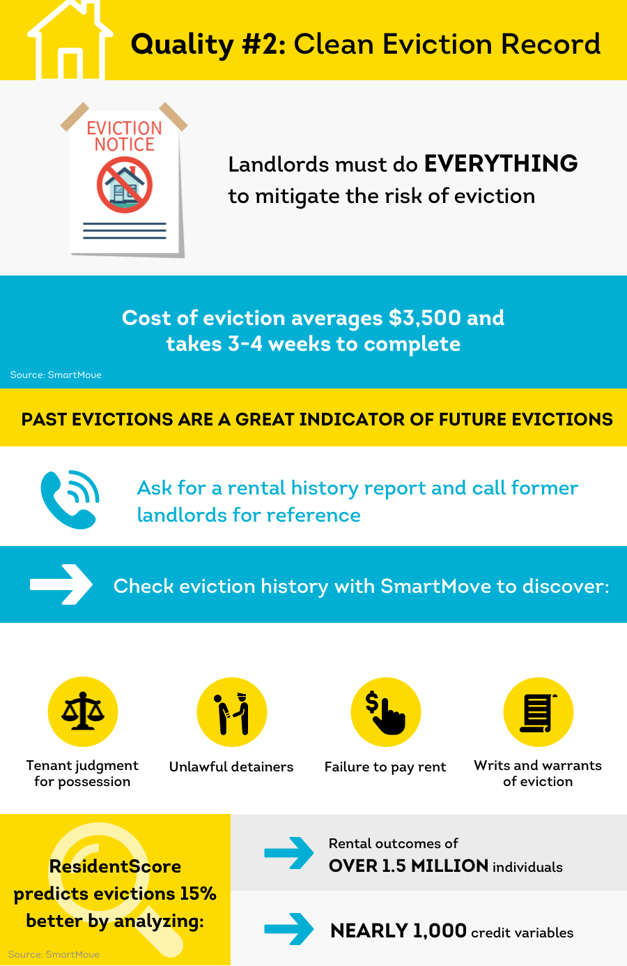 Quality #2 - Clean Eviction Record