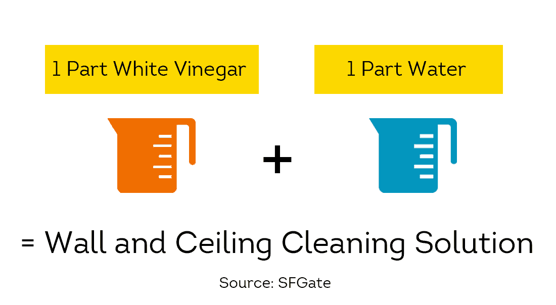 using vinegar to remove cigarette stains and odor