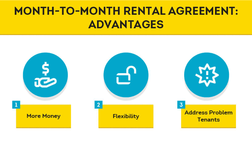 benefits of month to month lease for landlord