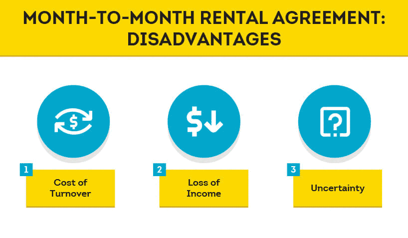 reasons why landlords wouldn’t opt for month-to-month lease agreements