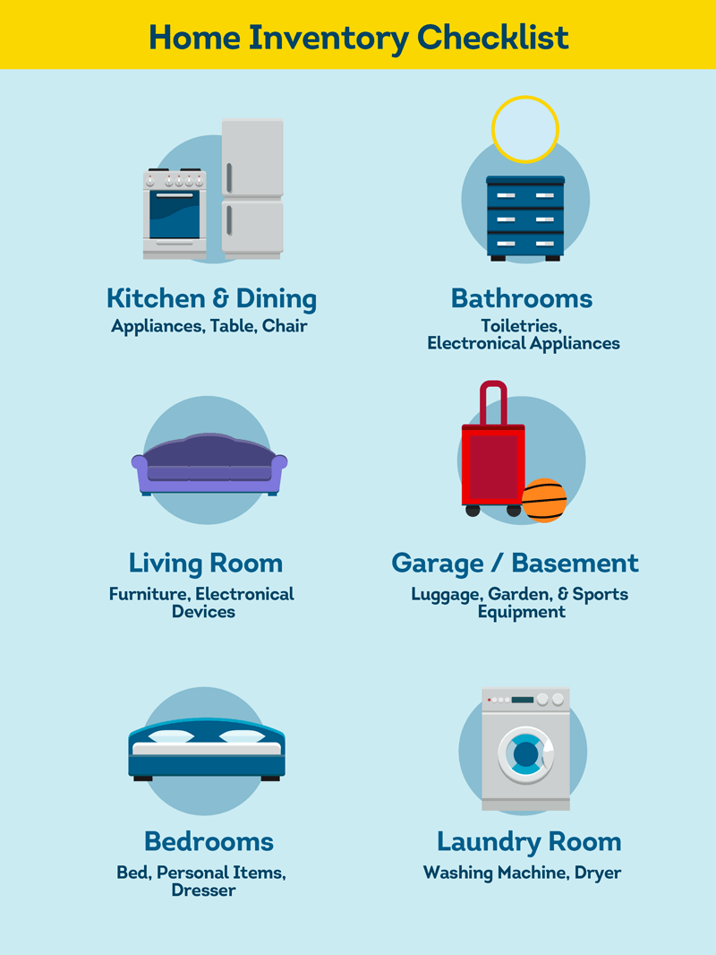 home inventory checklist