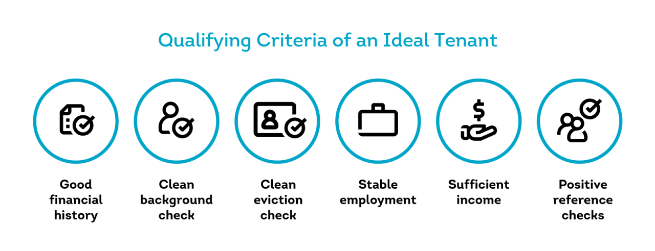rental screening criteria to accept an applicant