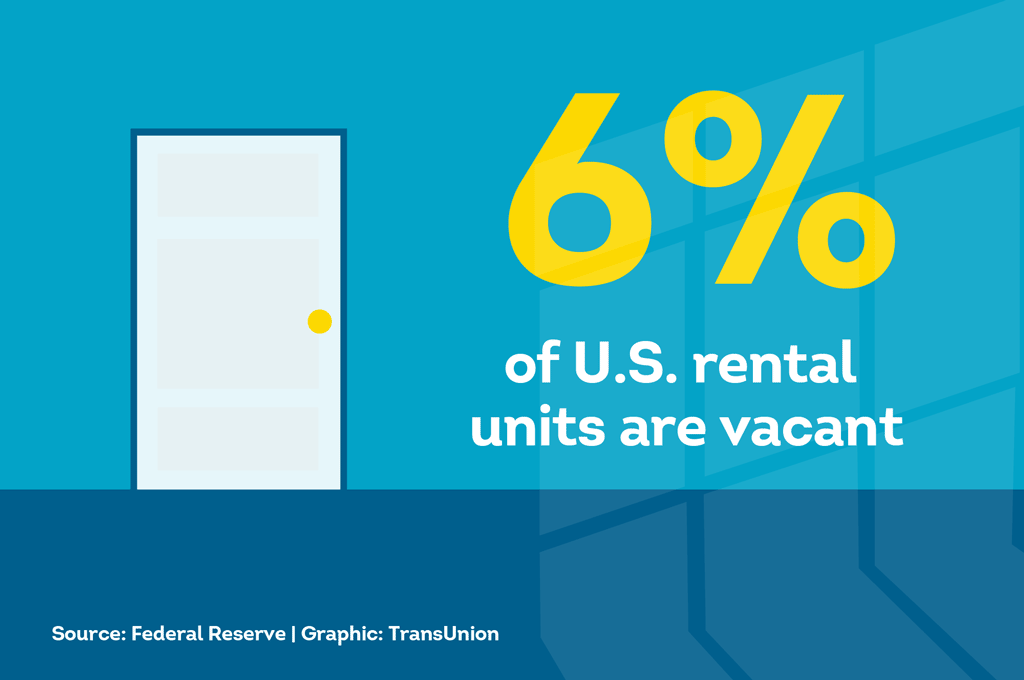 6% of U.S. rental units are vacant 