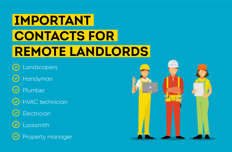 Important contacts for remote landlords include landscapers, a handyman, plumber, HVAC technician, electrician, locksmith, and property manager.
