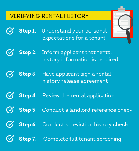 steps to verifying rental history