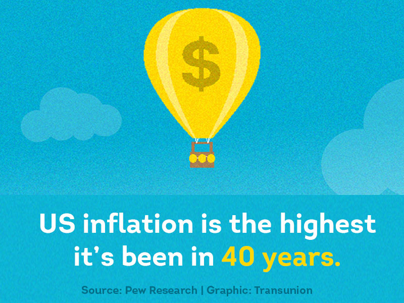 US inflation is the highest it’s been in 40 years