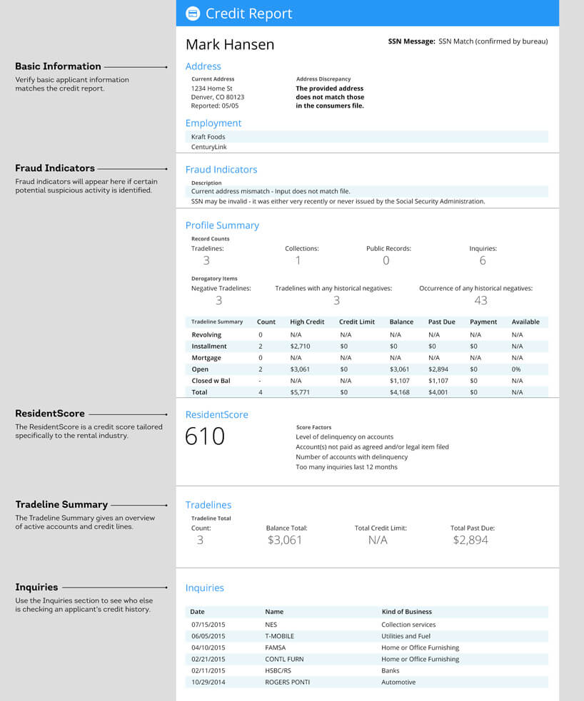 SmartMoveCredit Reports Overview