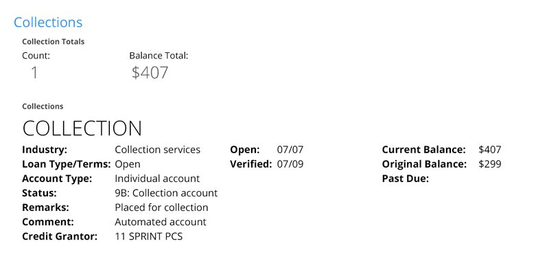 Credit report showing accounts sent to collections