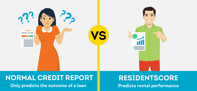 ResidentScore predicts rental performance.