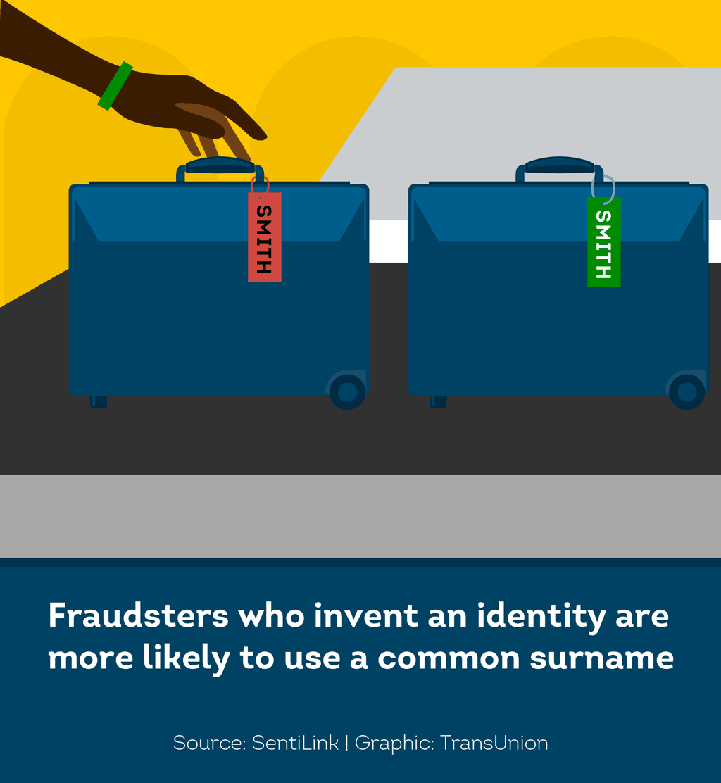 Fraudsters who invent an identity are more likely to use a common surname