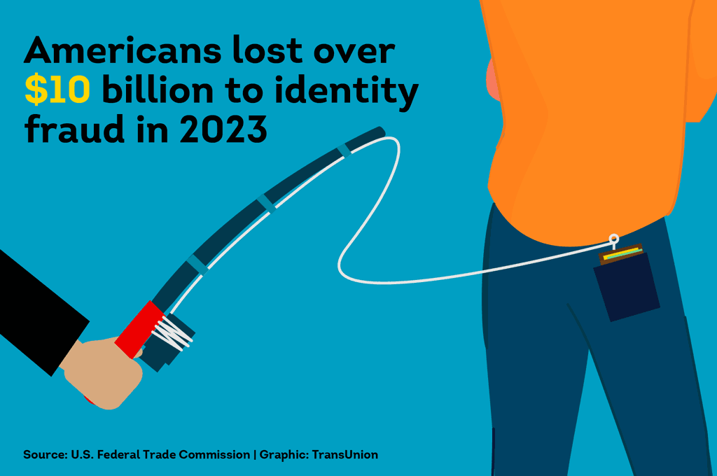Americans lost over $10 billion to identity fraud in 2023