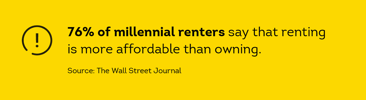 renting more affordable than buying a home for many people