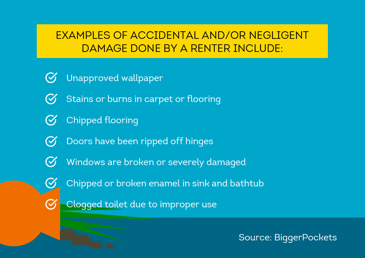 Security Deposits 101: What is Normal Wear & Tear and Property