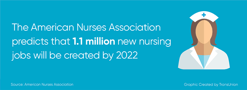 American Nurses Association predicts 1.1 million new nursing jobs will be created by 2022