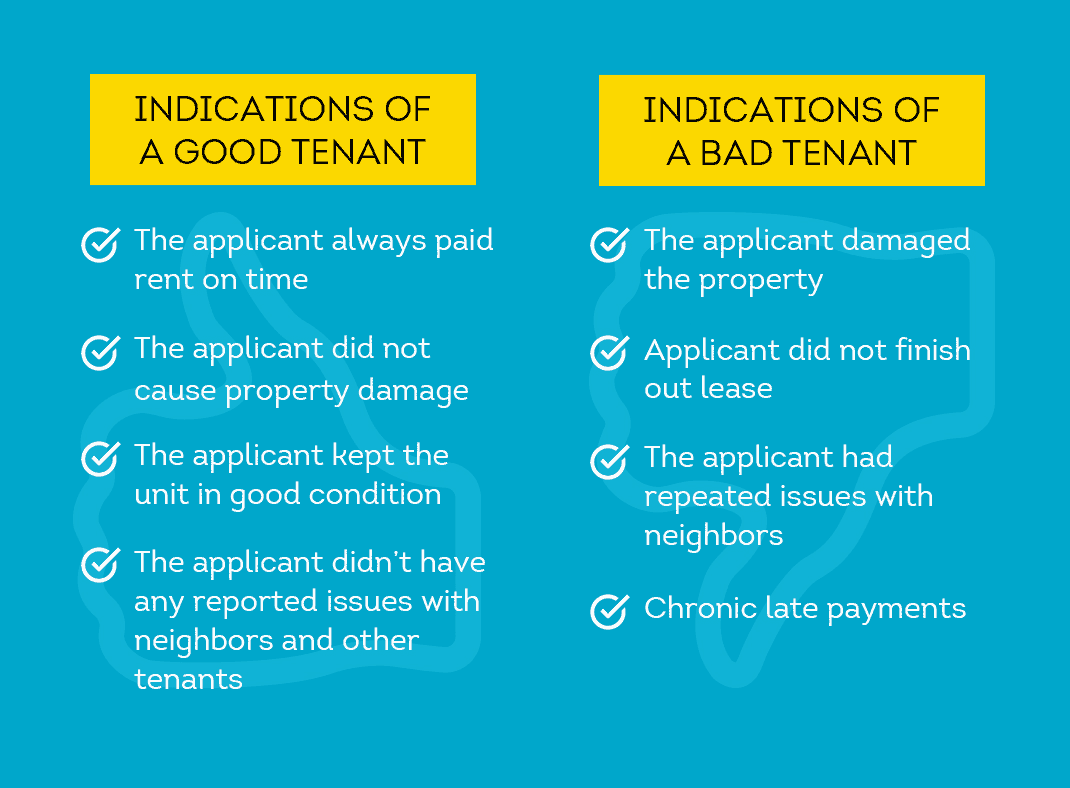 renter reference check interpretation