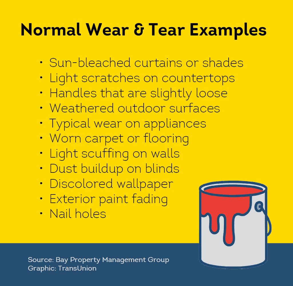 Examples of normal wear and tear in rentals — faded paint, nail holes, worn flooring, sun-bleached curtains