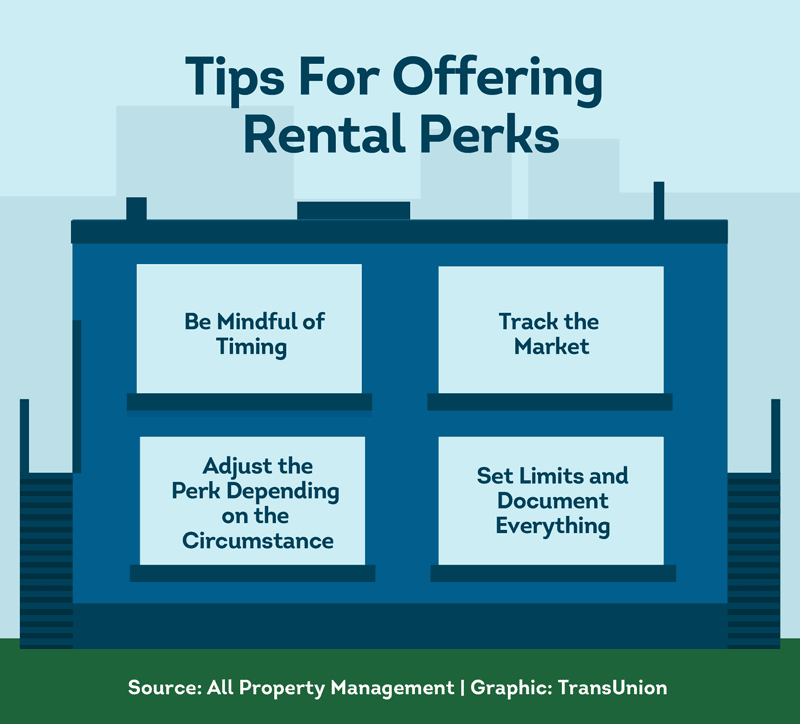 Illustrated building graphic displaying tips for offering rental perks