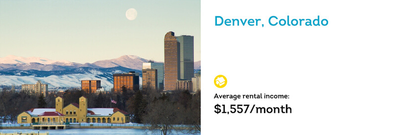 Denver rental property trends