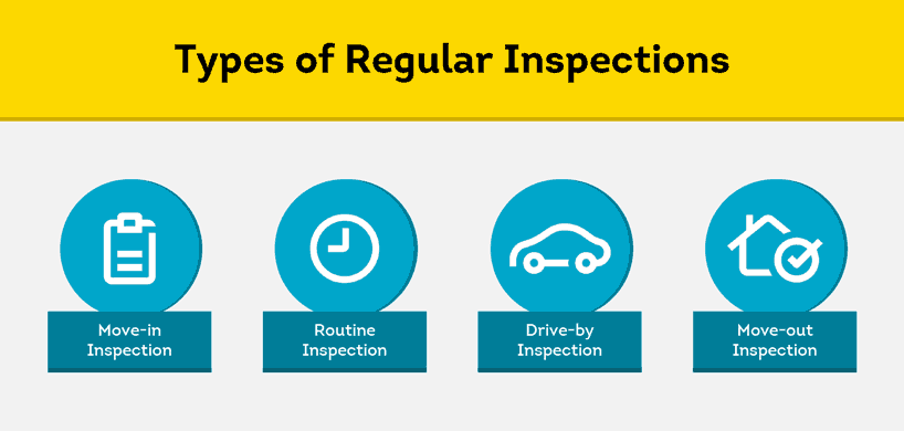 4 regular rental property inspections that landlords should consider conducting