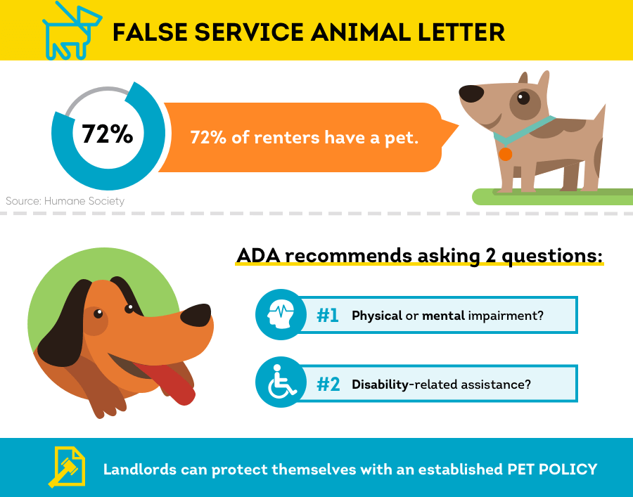 False Service Animal Letter
