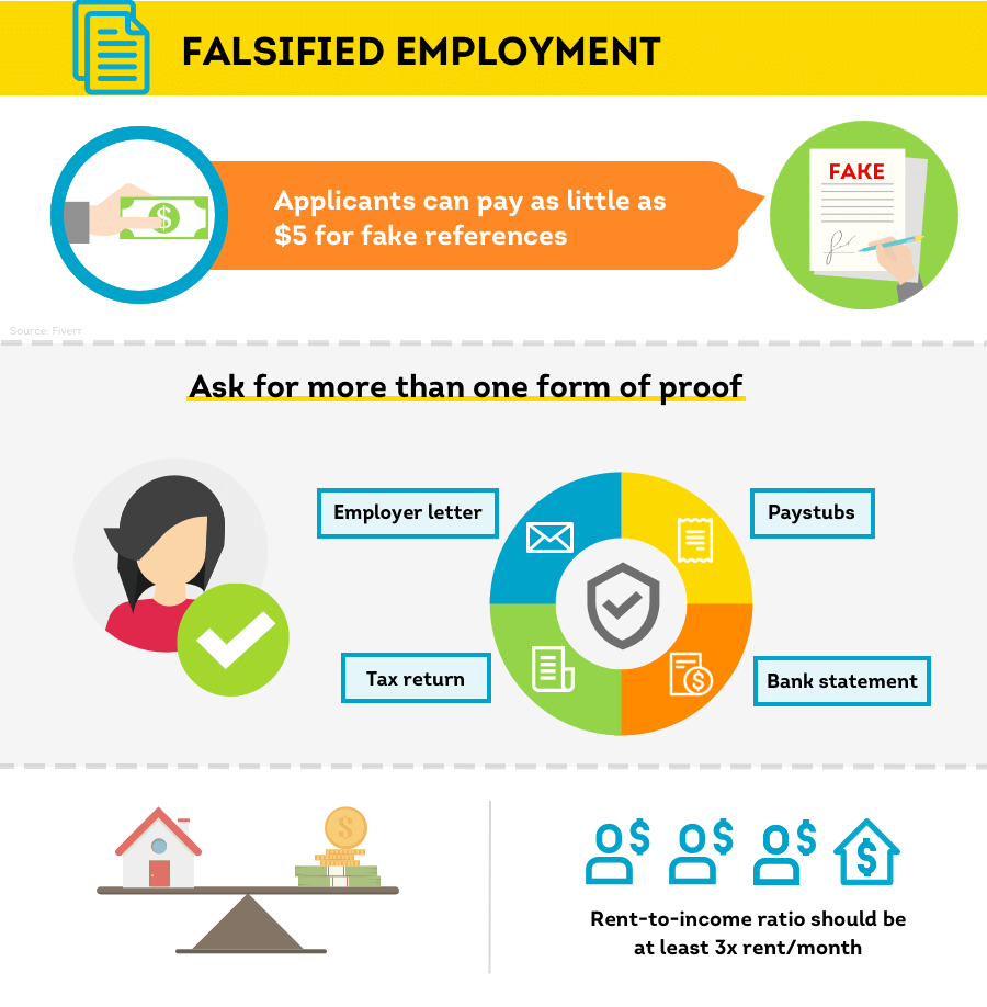 Scam #4: Falsified Employment