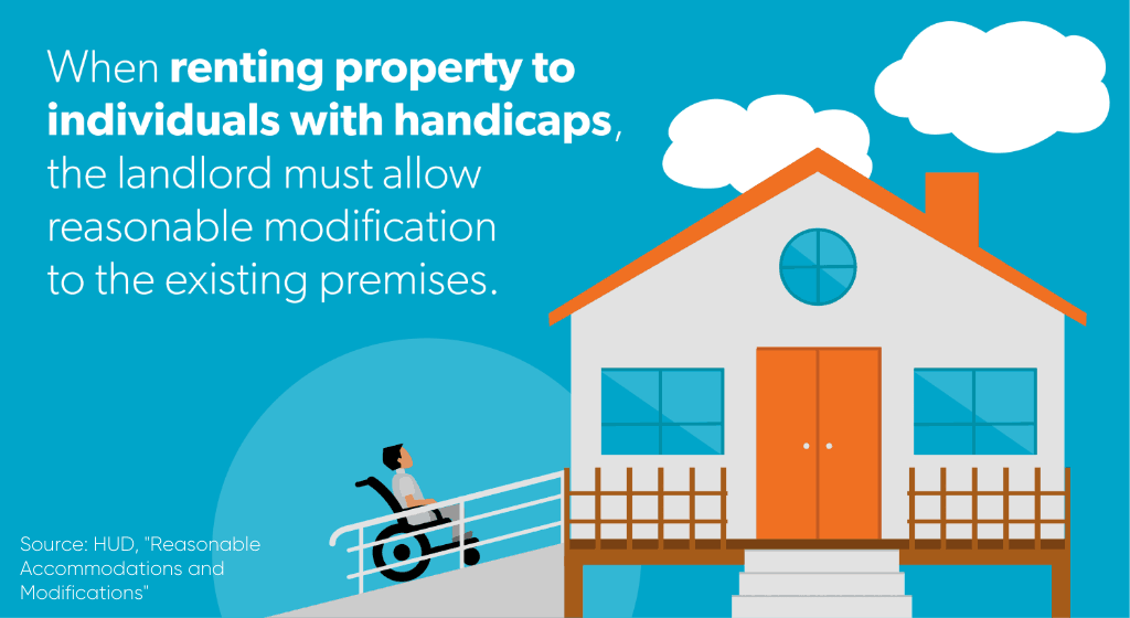 Images text: Renting property to individuals with handicaps, the landlord must allow reasonable modifcation to the existing premises