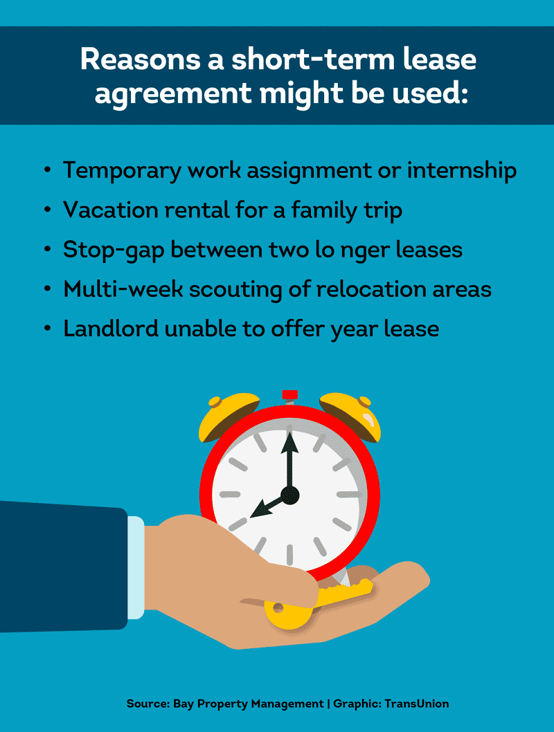 some reasons a short-term rental may be used