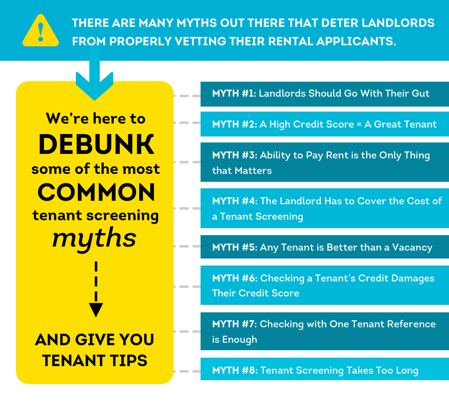 List of 8 Tenant Screening Myths