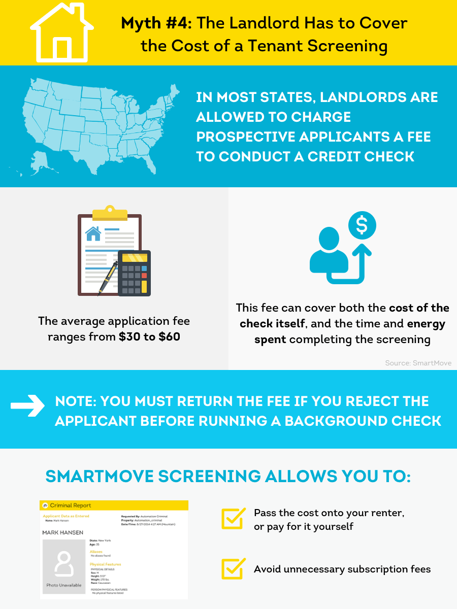 Landlord Has to Cover the Cost of a Tenant Screening
