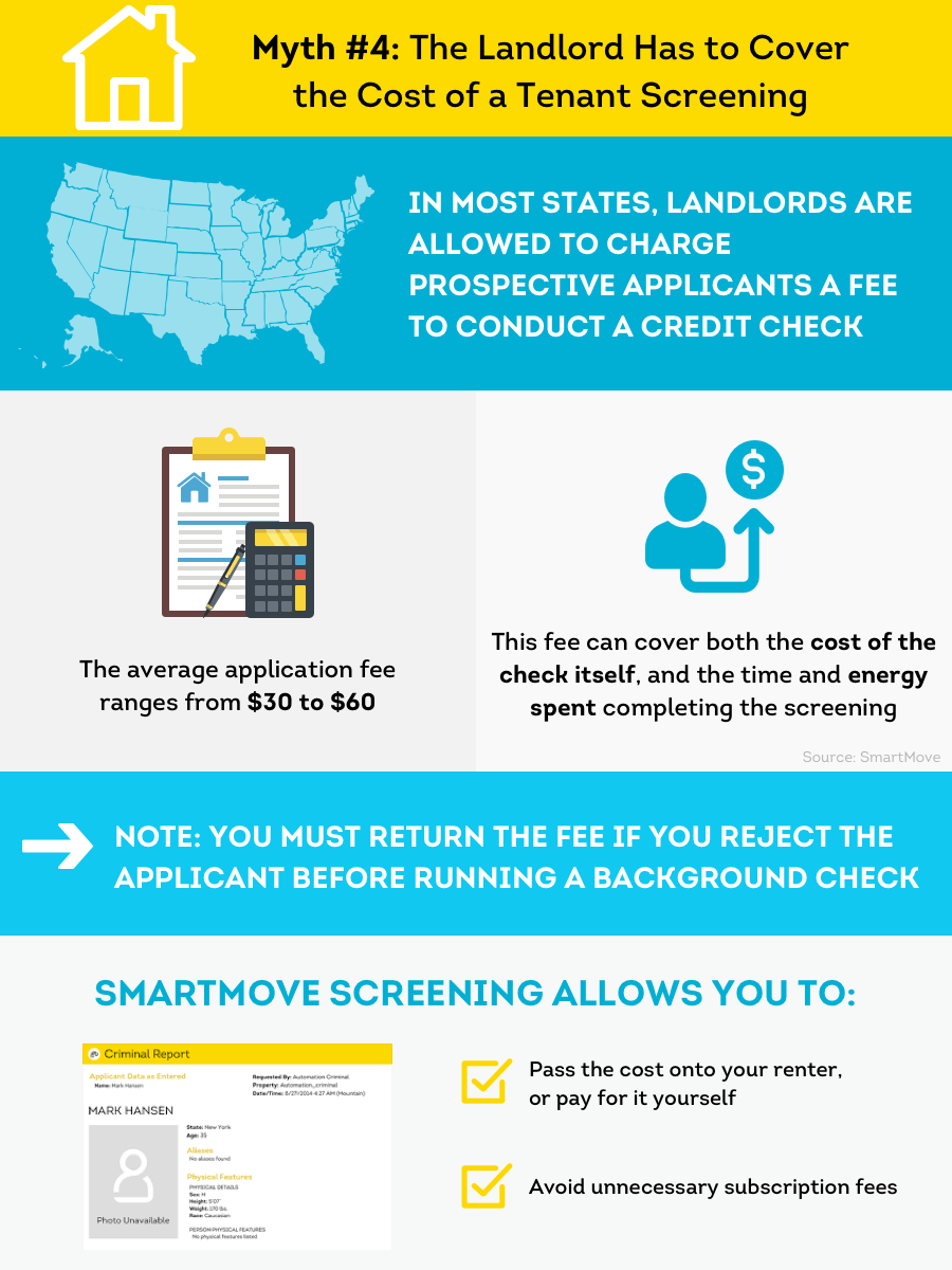 Landlord Has to Cover the Cost of a Tenant Screening
